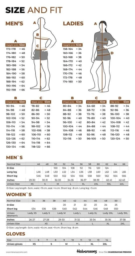 Halvarssons Jeans Rogen Blue 4 Halvarssons Jeans Rogen Blue - Afbeelding 2